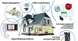 Установка охранной сигнализации в частном доме в Спасске-Дальнем от Видео – цена от 3621 руб., монтаж под ключ